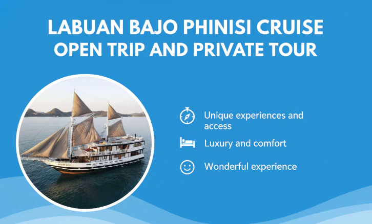 Create a wonderful, professional, eye-catching digital banner for "Labuan Bajo Phinisi Cruise Open Trip and Private Tour." Use a dominant palette of **deep ocean blue/turquoise** and **clean white/cream**, conveying luxury and adventure. Prominently display the title, "LABUAN BAJO PHINISI CRUISE OPEN TRIP AND PRIVATE TOUR," in large, bold white text against the blue background block. Integrate a stunning, high-resolution, photorealistic image of a **magnificent traditional Indonesian Phinisi boat sailing on crystal-clear turquoise waters**, with Labuan Bajo islands visible. This image should be creatively framed (e.g., large circular cutout) and blend seamlessly. Clearly present the three key selling points in white text, paired with elegant flat-design icons: "Unique experiences and access," "Luxury and comfort," and "Wonderful experience." The aesthetic is modern, spacious, and luxurious, using crisp lines and strong color contrast for a premium travel feel without a logo.